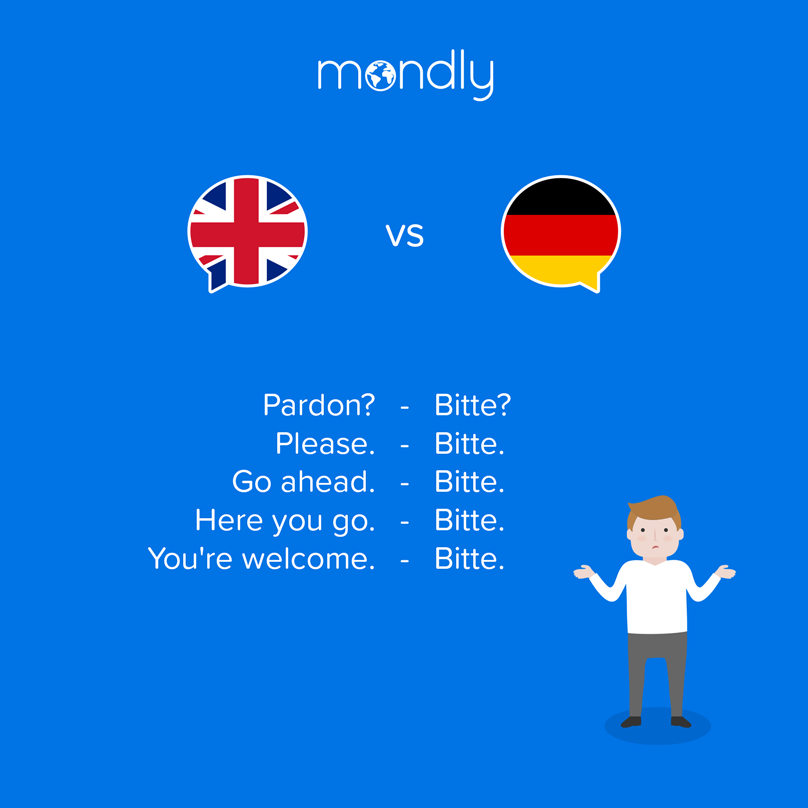 The 16 Best Ways to Say Thank You in German | Mondly Blog (2023)