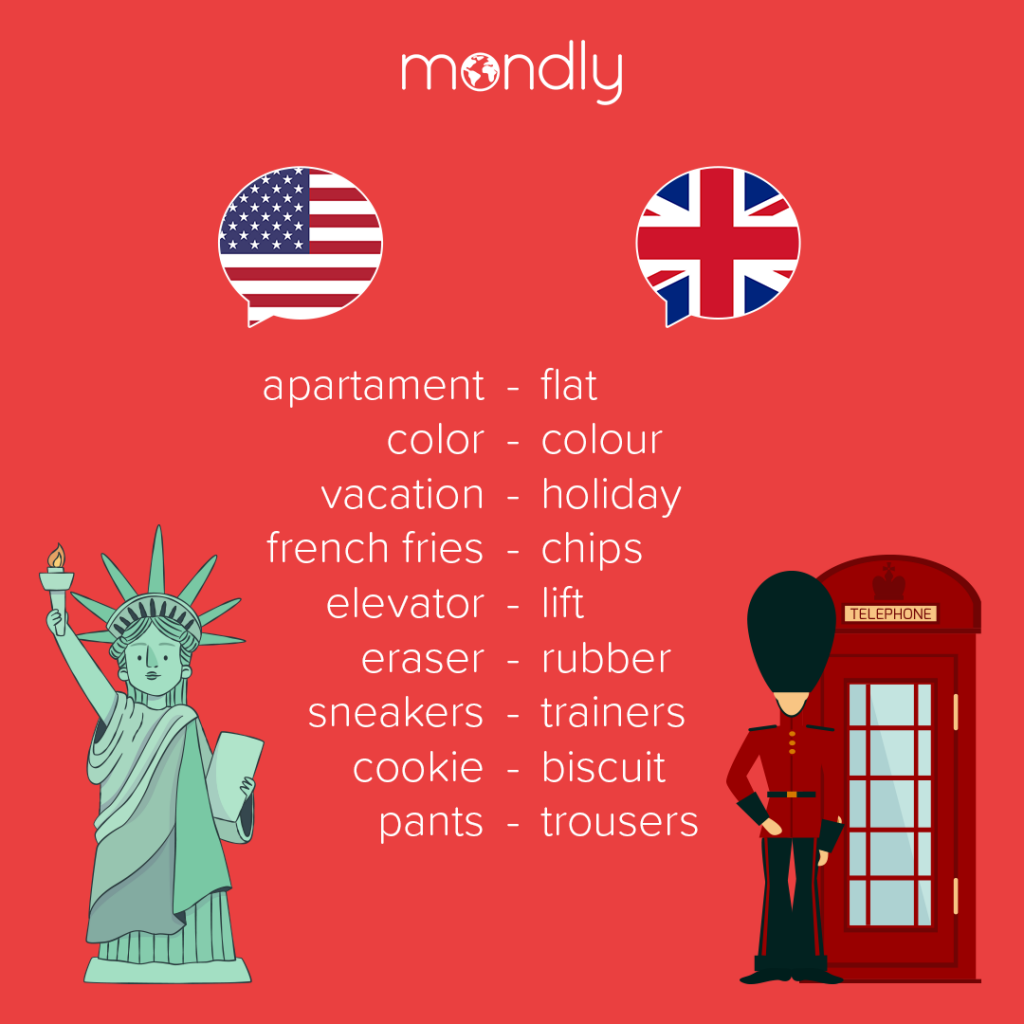 british english