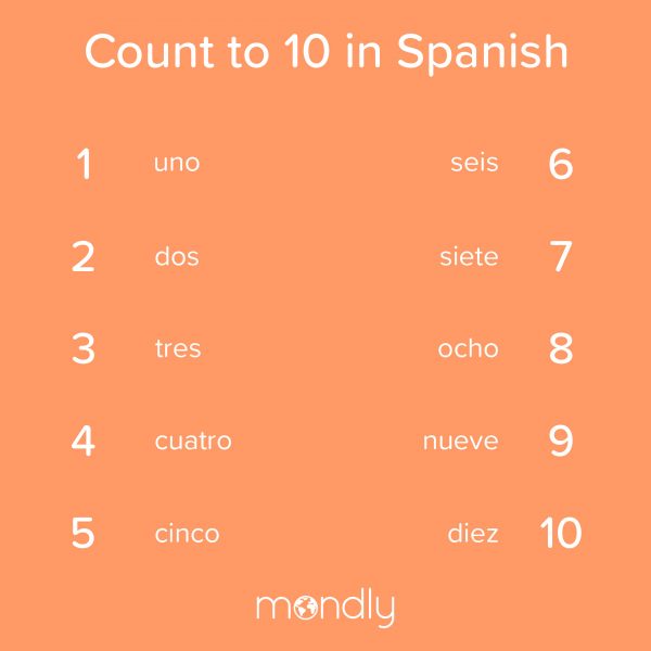 How Do You Say 200 000 In Spanish