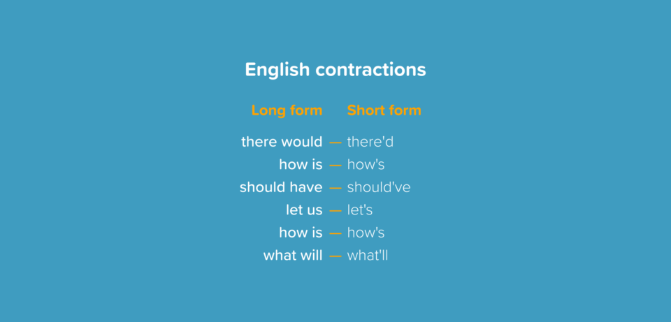 The Ultimate Guide to English Contractions