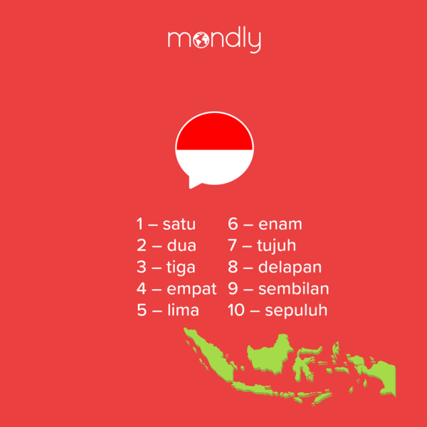 Bahasa Indonesia: Essential Phrases For Everyday Communication